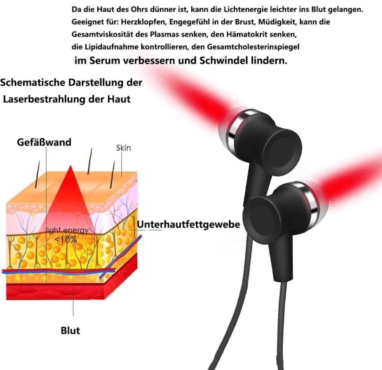 Schritt 1 – 650-nm-Rotlicht-Therapie